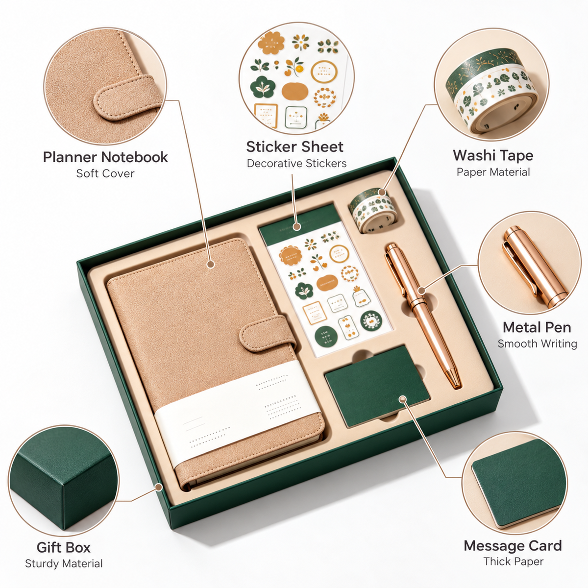 Carewellin Desk Planner Gift Set – Notebook & Decorative Stationery Collection