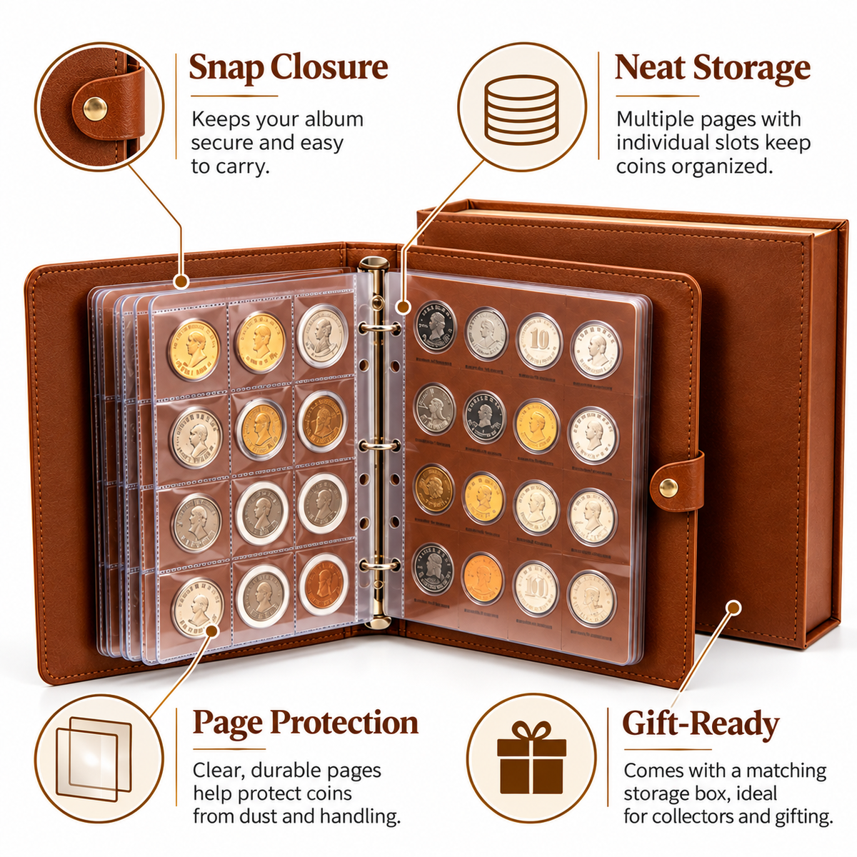Carewellin Coin Collection Album Gift Set – Binder-Style Coin Storage Organizer