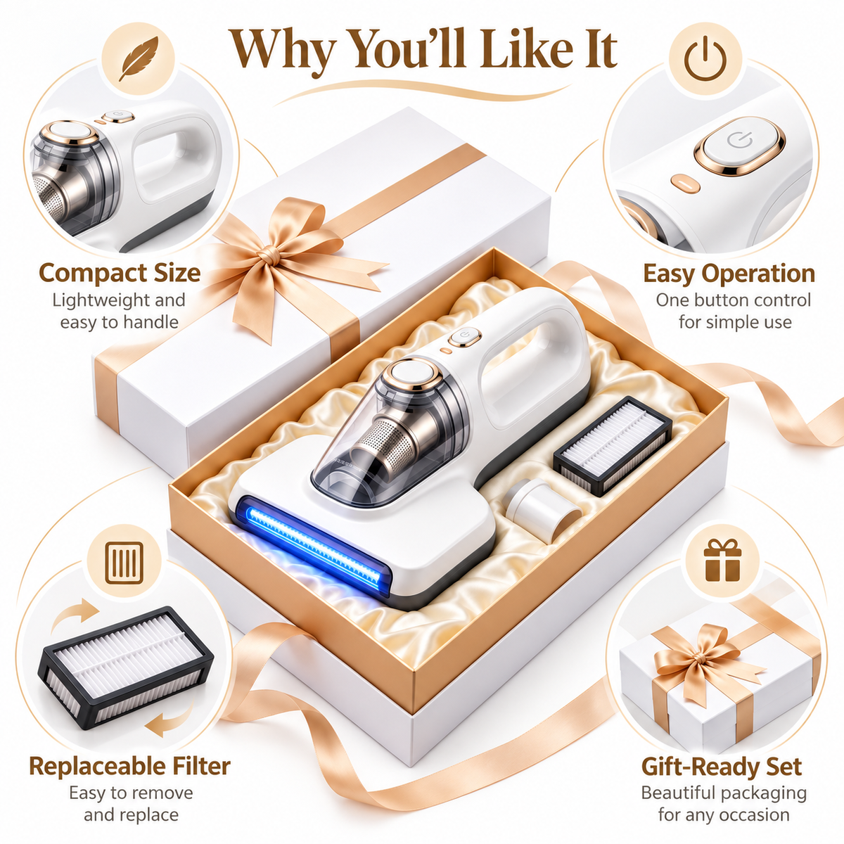 Carewellin Handheld Home Vacuum Gift Set – Compact Cleaner for Fabric Surfaces